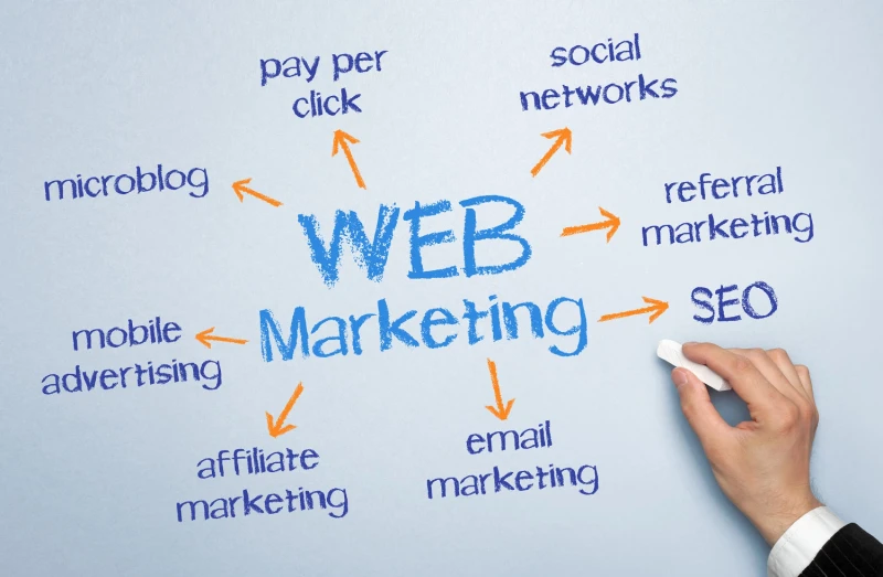 Tối ưu tốc độ WordPress Cách làm cho Website của bạn nhanh hơn và thân thiện với người dùng